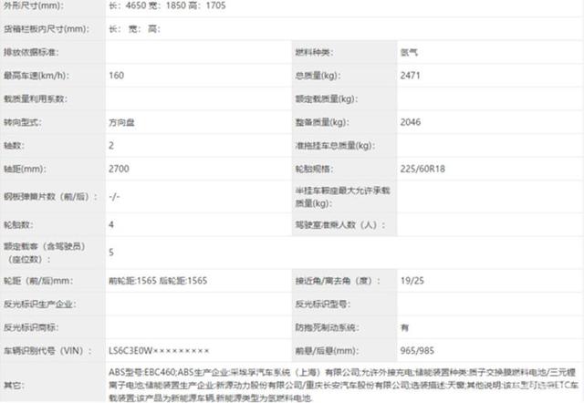 长安CS75氢燃料电池车申报图曝光！综合续航或为510公里