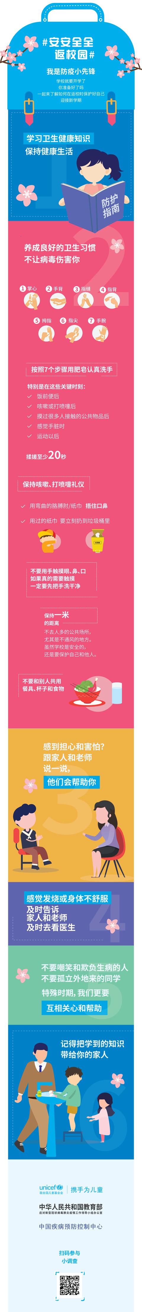 环球网:速看:儿童版安全返校指南