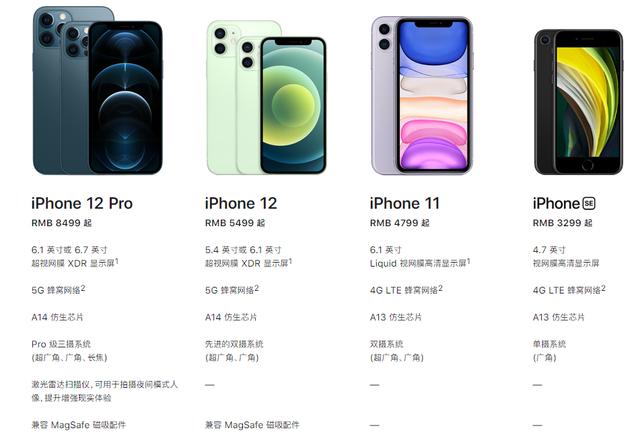 iPhone12有值得说道的地方，但很多人会失望