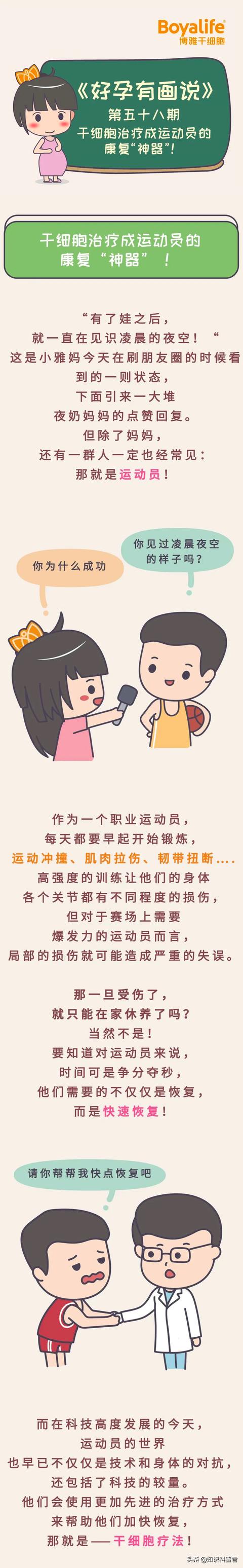幸福的小调|运动巨星在用的康复神器,孕妈妈就有,值得好好保存守护全家健康