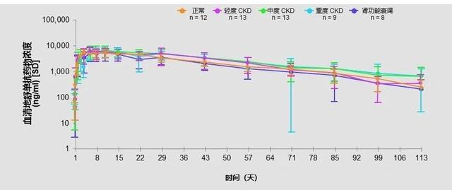 抗骨质疏松治疗为膝关节置换术保驾护航