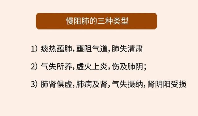 慢阻|一个止咳平喘的好方法！补三脏、调阴阳，祛痰液，通气道，肺不好的人都来看看