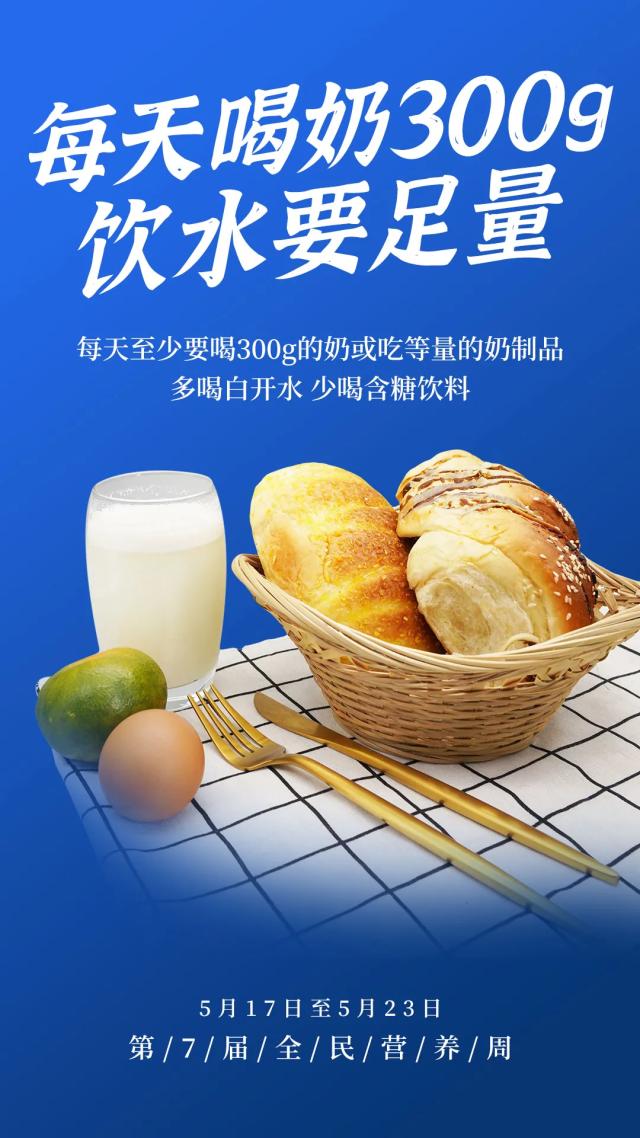 营养|餐盘搭配六步曲 这个营养餐盘请收好
