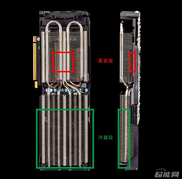 超能课堂：热管散热器应该怎么装？