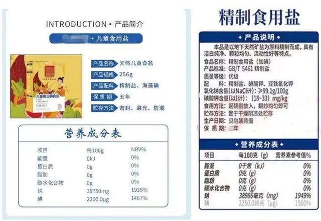 儿童|关于“儿童盐”的5个快问快答
