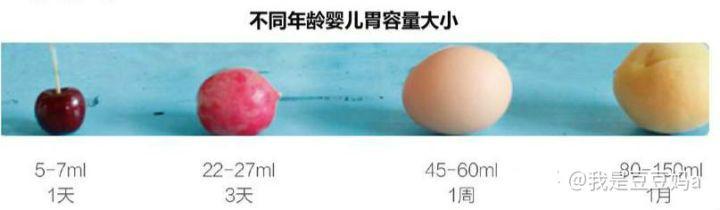 「超级宝妈」你还在给婴儿喂水？育儿路上这个坑，新妈妈必须了解下