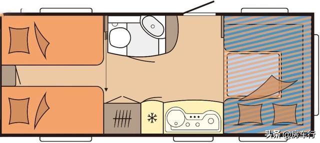 6人睡眠空间，全家出行不用担心，Hobby豪华版拖挂房车