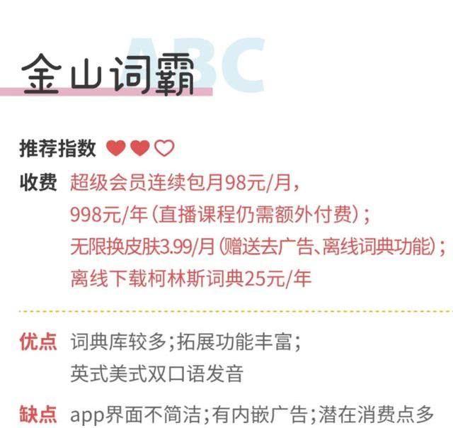 #你的育儿经#6款英文词典app测评来了!有没有一款能让孩子从小学用到大学?