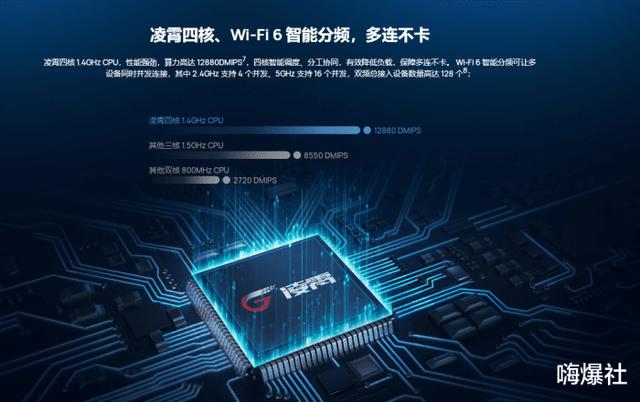 华为将参加德国IFA大会，并推出5nm 麒麟5G芯片