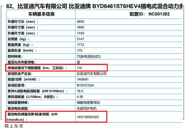 比亚迪新款宋Pro DM来了！油耗仅0.9升，用车成本更低，或16万起