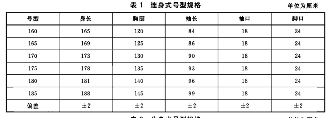 [麻辣杂谈]对不起，我们设计的时候没考虑女性
