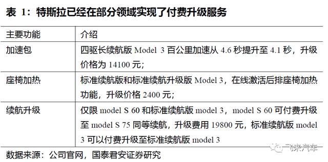 赚钱能力比传统汽车高2个档次，国产新能源车龙头的价值理应重估