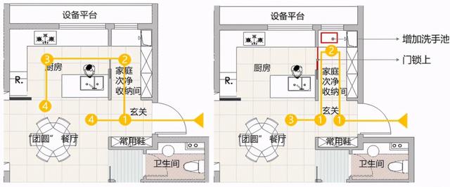 疫情后，有钱人喜欢买这类住宅，普通高层户型慢慢要被“淘汰”