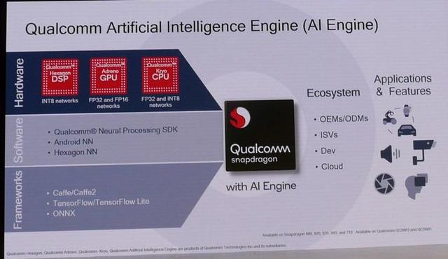 第五代 AI Engine 加持，这些骁龙 865 手机让 AI 变得触手可及