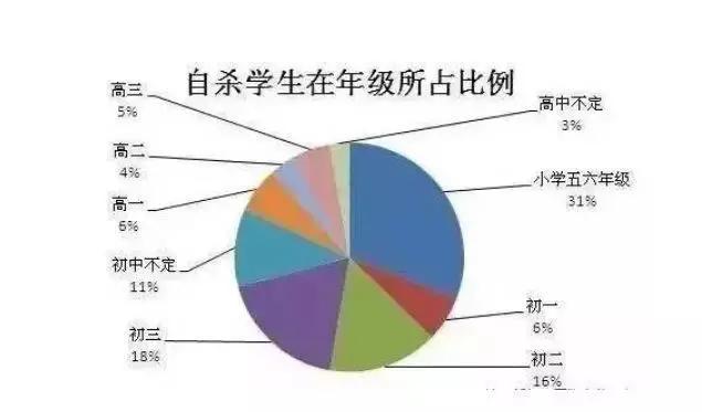 「你的育儿经」疫情面前，每个家庭都欠孩子一堂死亡教育课