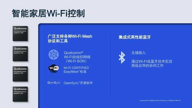 高通推沉浸式家庭联网平台，手机Wifi畅连有新玩法