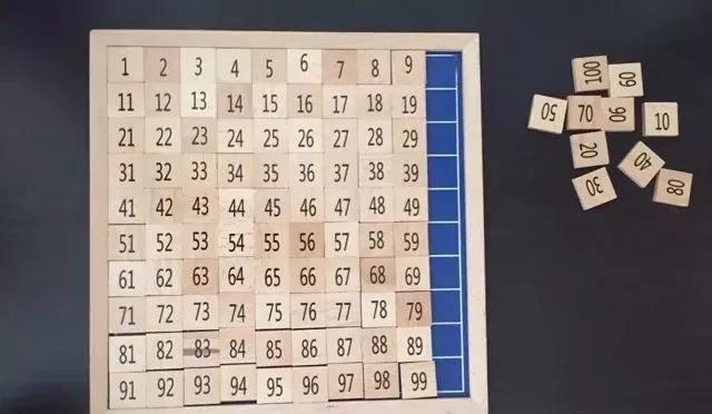 你的育儿经▲数学启蒙难？53个简单好上手的亲子游戏，轻松开启孩子的数学思维