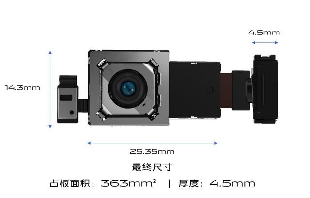 同质化时代玩法进阶 2020年手机行业技术回顾