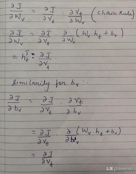 手推公式：LSTM单元梯度的详细的数学推导