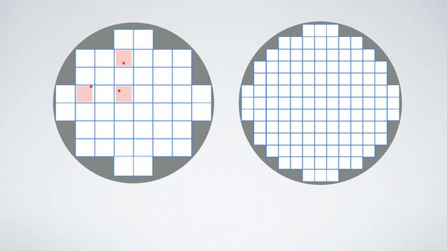 iPhone12的5nm制程工艺是什么？为何数字越小越好？