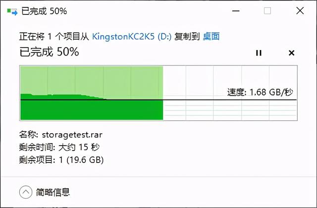 金士顿KC2500 评测