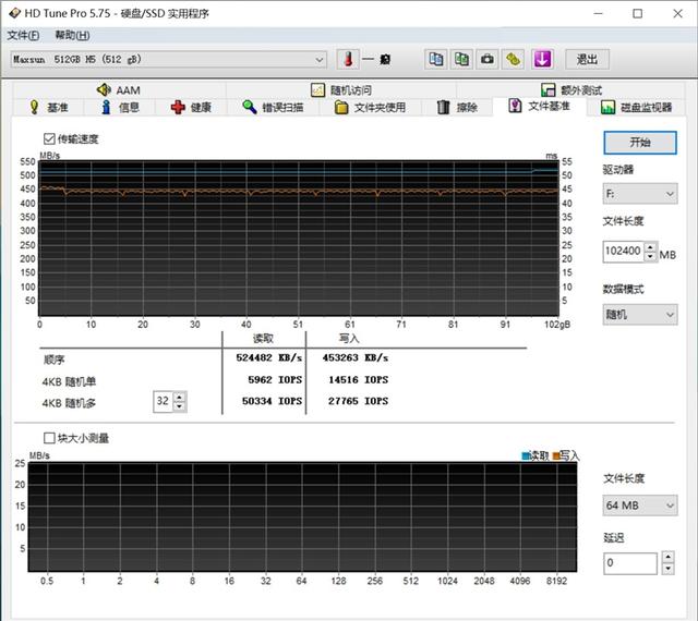 长江存储原厂颗粒+国产主控！铭瑄太极512GB SSD评测