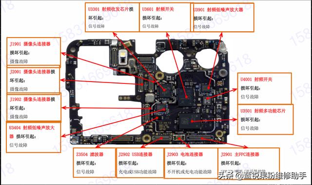 浪子归家|华为p30pro重摔无WiFi，分层导致不开机