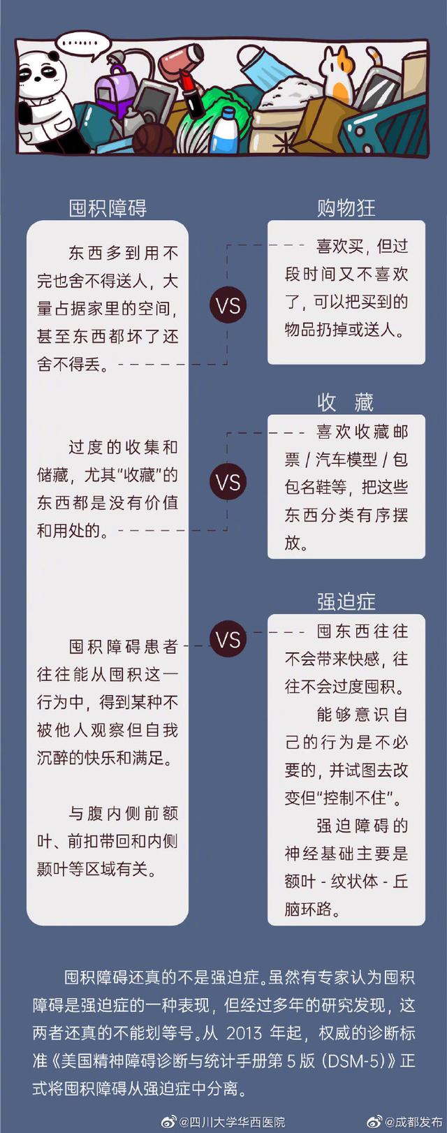 爱买、爱囤，废旧物品舍不得丢？华西心理专家说，这可能是囤积障碍，得治