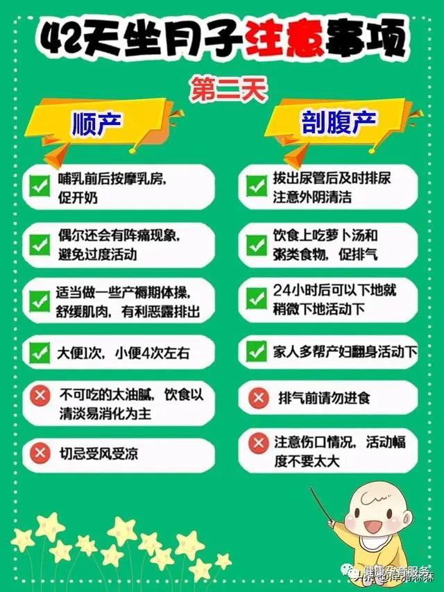 超级宝妈|康科普 | 超详细最全坐月子42天日程表，孕妈一定要收藏好