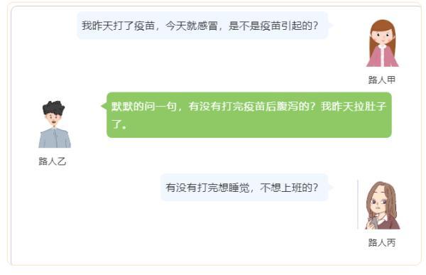 疫苗|打完新冠疫苗后，你所发生的真的是不良反应吗？