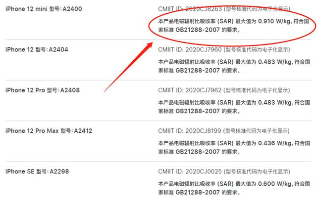 不买iPhone12的原因终于找到了，辐射量是上一代的3倍
