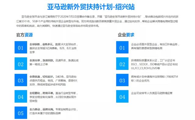 祝贺！诸暨跨境电商企业突破1000家