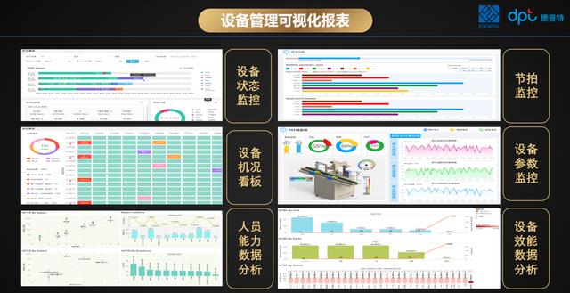 「制造业」首款水滴全面屏手机来自这里，德普特的“奇迹工厂”有多智慧？