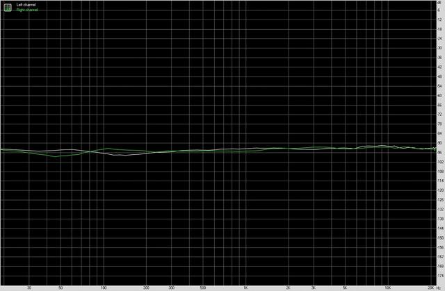 小米HiFi 解码耳放「快充版」音质测评报告「Soomal」