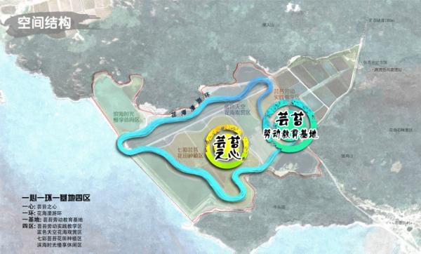 光明网■好消息！宁波这个地方将建主题公园，家门口又多一处打卡点