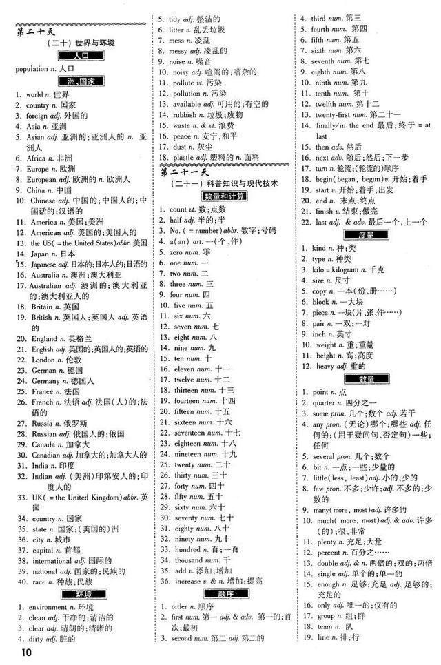 超级宝妈▲这妈妈真有才!自制“分类速记表”,让孩子早晚背,6年词汇1天记完