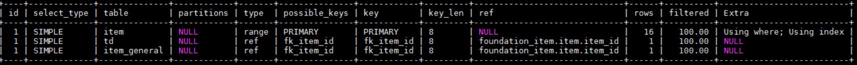 mysql优化篇（基于索引）