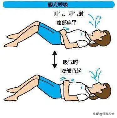 傻丫头的小幸福|从阵痛到生产：这份产前预习，准妈妈你可以预习一下