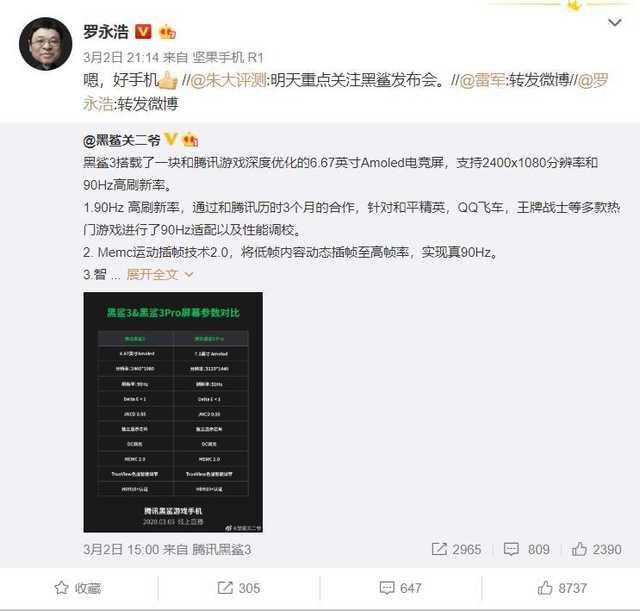 [勇哥科技]罗永浩加盟黑鲨手机？转发微博搞出这么大动静