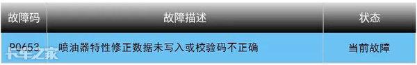 喷油器|行车抖动又没劲儿，换了3个师傅才修好，这故障到底咋回事？