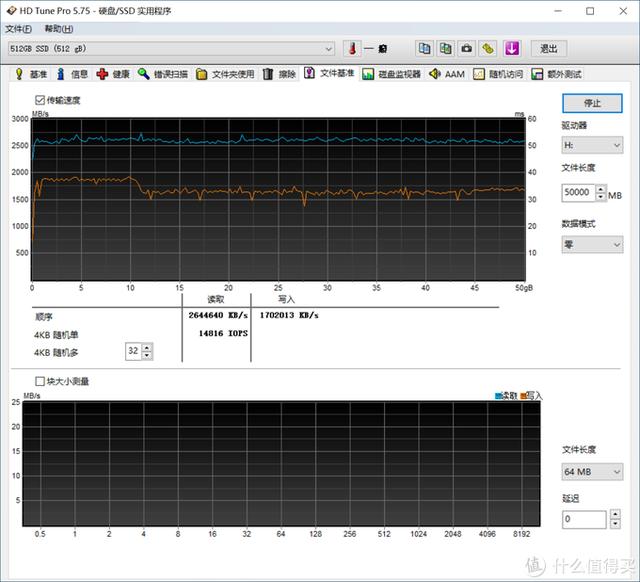 读取3000MB/s+ 大华C900Pro NVME固态评测