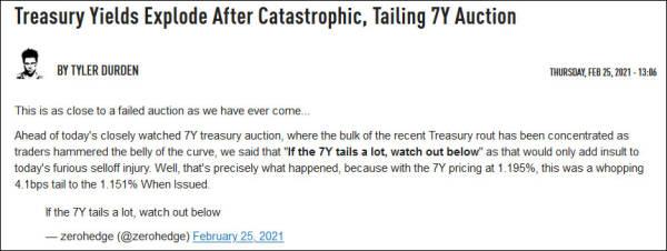 债务|美国国债收益率飙升预示着什么？市场正划出边界