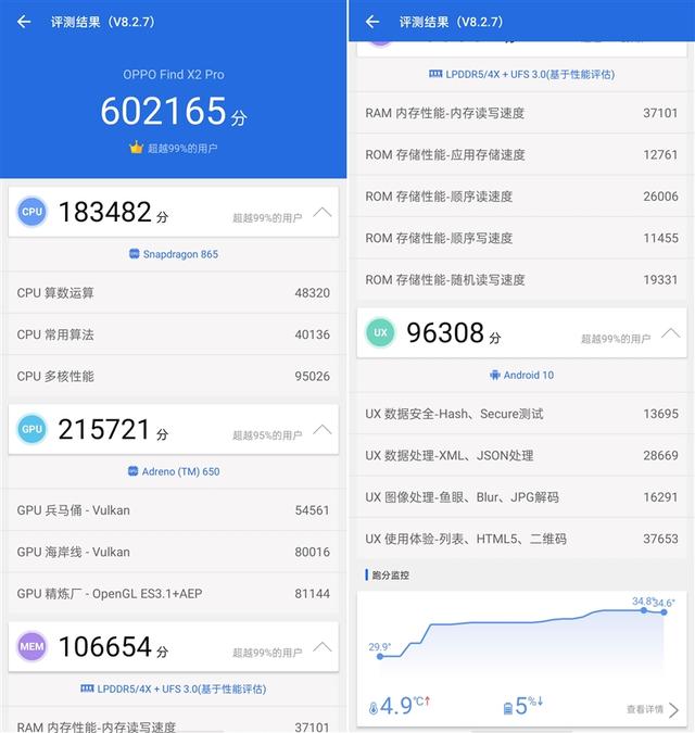 [环球网]120Hz屏旦用难回！OPPO Find X2 Pro评测：揭秘三摄问鼎世界第一