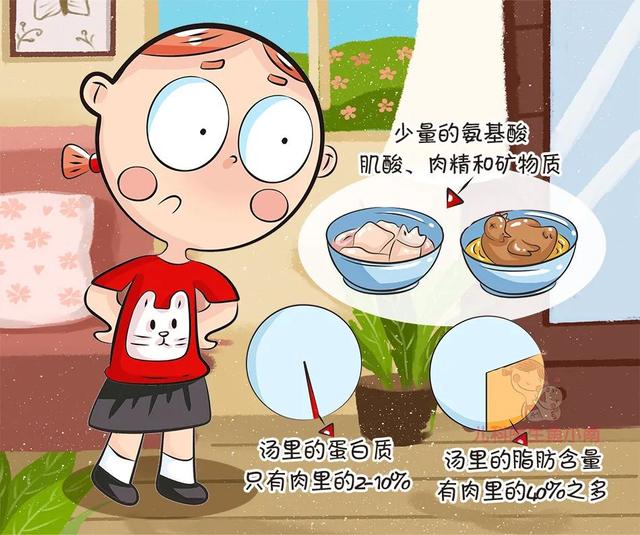 奋斗吧小青年|吃这么多，居然还隐性饥饿？这篇，揭开你家孩子光吃不长肉的真相