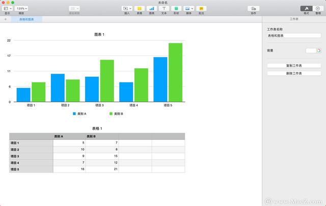 Numbers for Mac(电子表格制作)