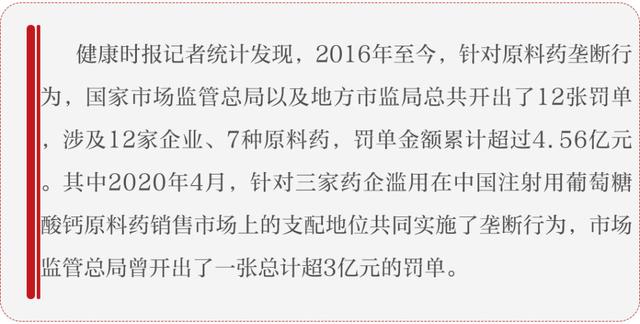 原料药|罚金4.56亿，5年开出12张罚单！原料药反垄断难在哪儿？