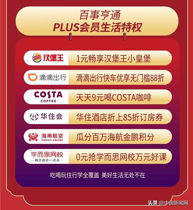 两全其美的绝佳选择！1.2-1.8京东PLUS会员年度盛典开启