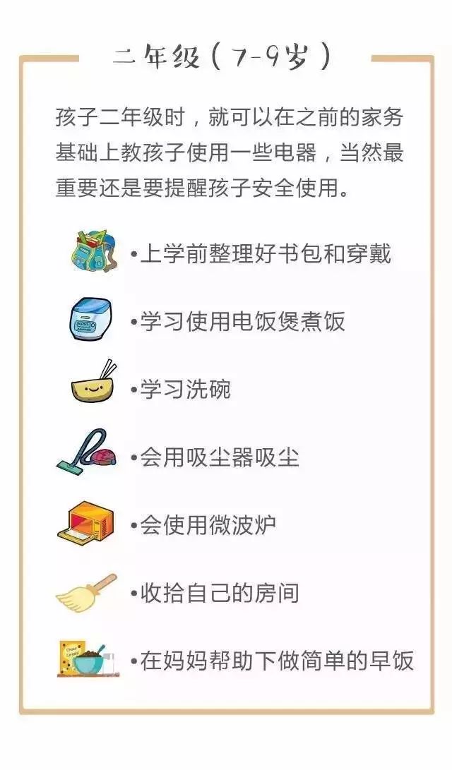 暖先生格调■儿童做家务年龄对照表，舍不得用孩子才害了他！