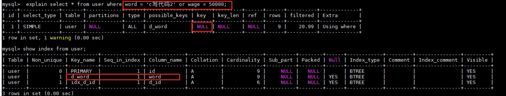 mysql优化篇（基于索引）