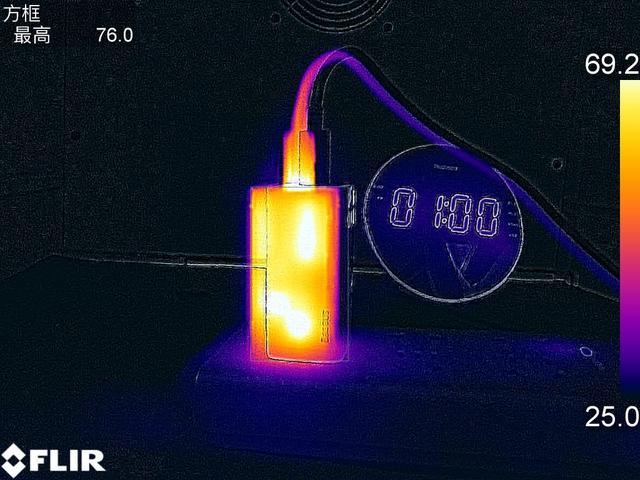 大众之选：倍思65W氮化镓GaN2 Lite充电器评测